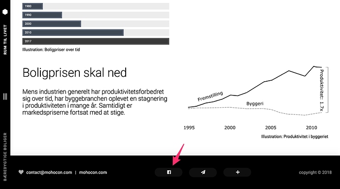 check boligpriser check boligpriser